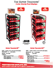 Coke 2022 Catalog Pg 8